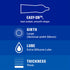 Durex Extra Safe