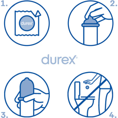 Durex Classic Extra Safe Box of 24