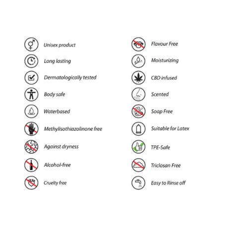 Fist It CBD Water Based