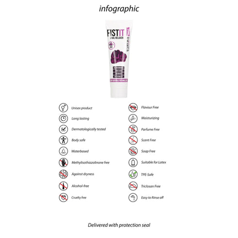Relajante anal Fist It 0.8 fl.oz