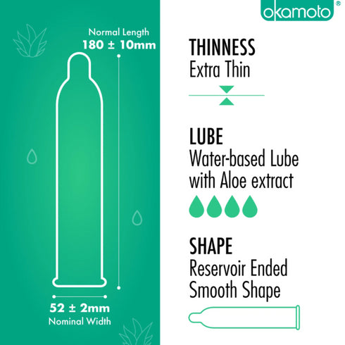 Okamoto 003 Aloe Caja 10