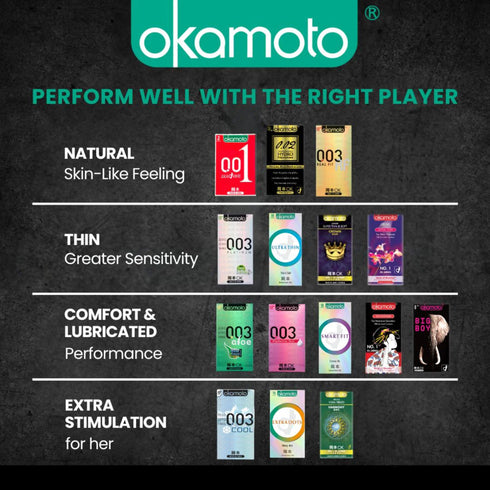 Okamoto 003 Platinum Caja 10