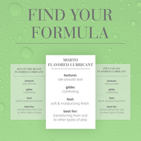 JO Cocktails Mojito Lubricante con sabor 2 fl oz