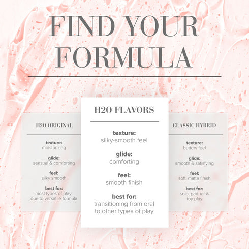 System JO H2O Strawberry Kiss 30ml