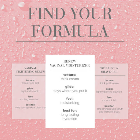 System JO Renew Vaginal Moisturizer 120ml