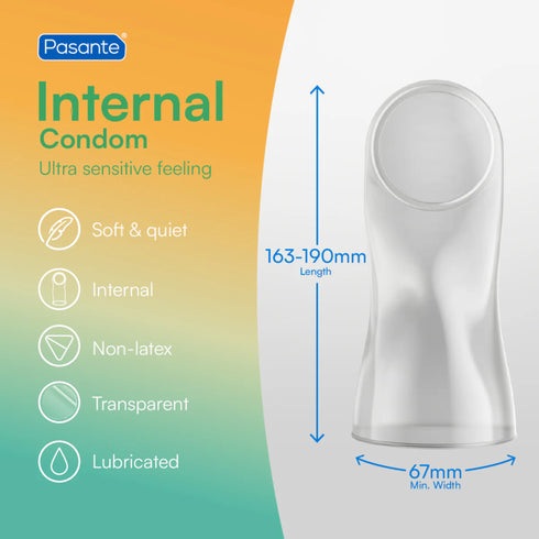 Preservativos Pasante Female Caja 30