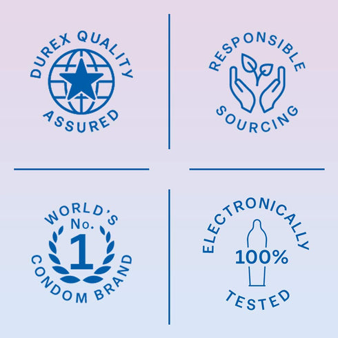 Durex Invisible Lubricated Caja 3