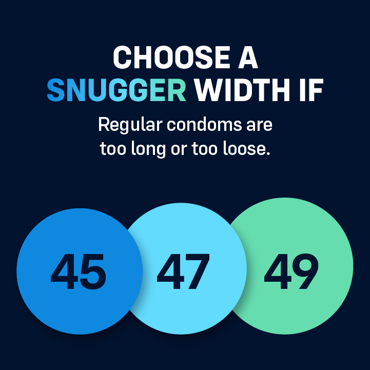 MyOne Smaller Size Condoms