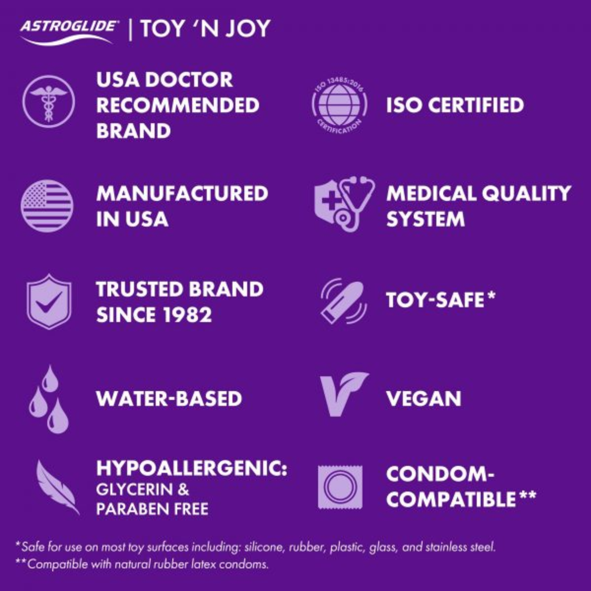 A purple graphic listing key features of Astroglide Toy 'N Joy: USA Doctor Recommended, ISO Certified, Water-Based, Vegan, Hypoallergenic, Toy-Safe, and Condom-Compatible.