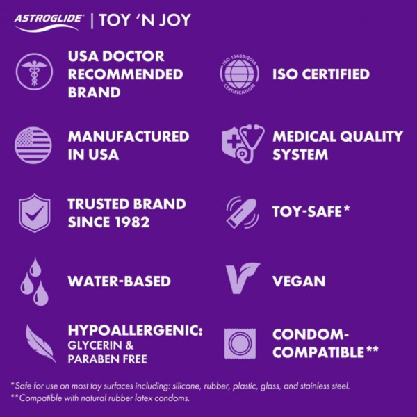 A purple graphic listing key features of Astroglide Toy 'N Joy: USA Doctor Recommended, ISO Certified, Water-Based, Vegan, Hypoallergenic, Toy-Safe, and Condom-Compatible.
