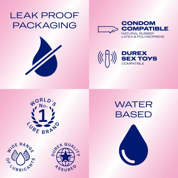 A four-panel graphic on a pink background displaying product benefits: 'Leak Proof Packaging,' 'Condom Compatible' with natural rubber and polyisoprene, 'Durex Sex Toys Compatible,' and 'Water Based'. Small icons at the bottom label Durex as the 'World's No. 1 Lube Brand'.