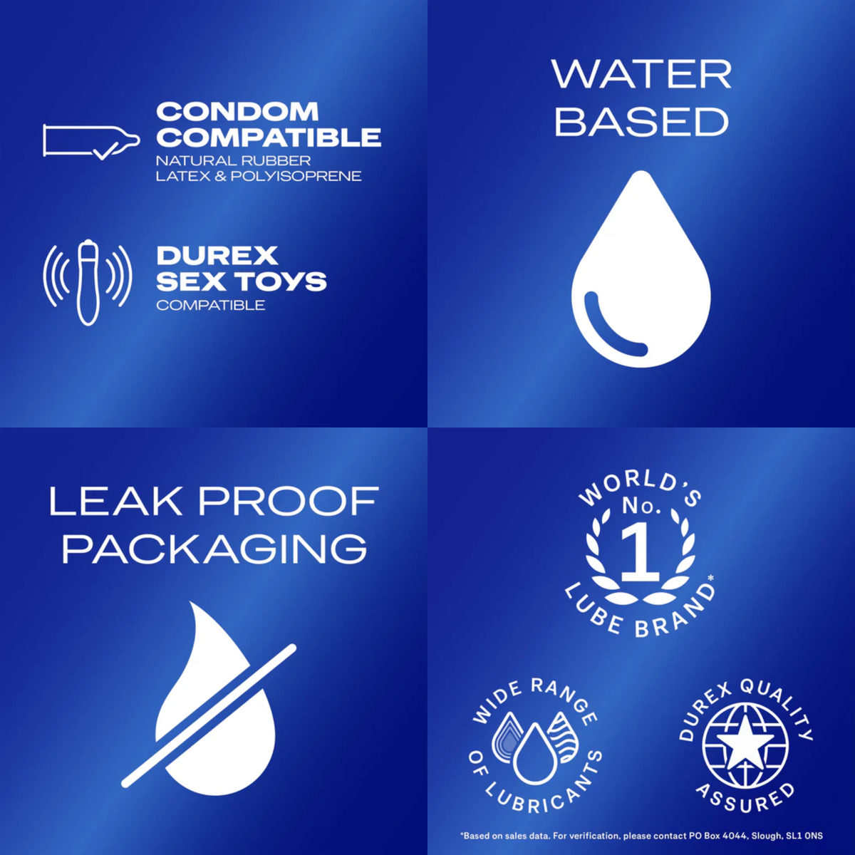 A graphic highlighting four key product features on a dark blue background with white icons: "CONDOM COMPATIBLE Natural rubber latex & polyisoprene," "DUREX SEX TOYS COMPATIBLE," "WATER BASED," and "LEAK PROOF PACKAGING." The bottom right also features the "WORLD'S No. 1 LUBE BRAND" assurance.