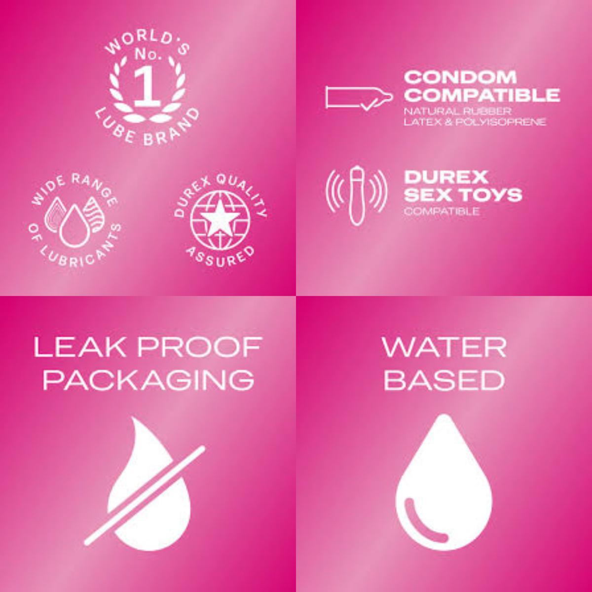 A graphic featuring six key features of the Durex lubricant against a pink background. The features are: "WORLD'S No. 1 LUBE BRAND," "WIDE RANGE OF LUBRICANTS," "DUREX QUALITY ASSURED," "CONDOM COMPATIBLE (NATURAL RUBBER LATEX & POLYISOPRENE)," "DUREX SEX TOYS COMPATIBLE," "LEAK PROOF PACKAGING," and "WATER BASED."
