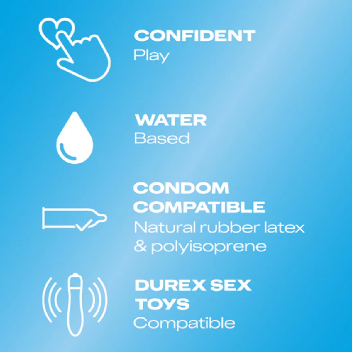 A feature graphic on a blue background listing four product qualities with white icons: "CONFIDENT Play," "WATER Based," "CONDOM COMPATIBLE Natural rubber latex & polyisoprene," and "DUREX SEX TOYS Compatible."