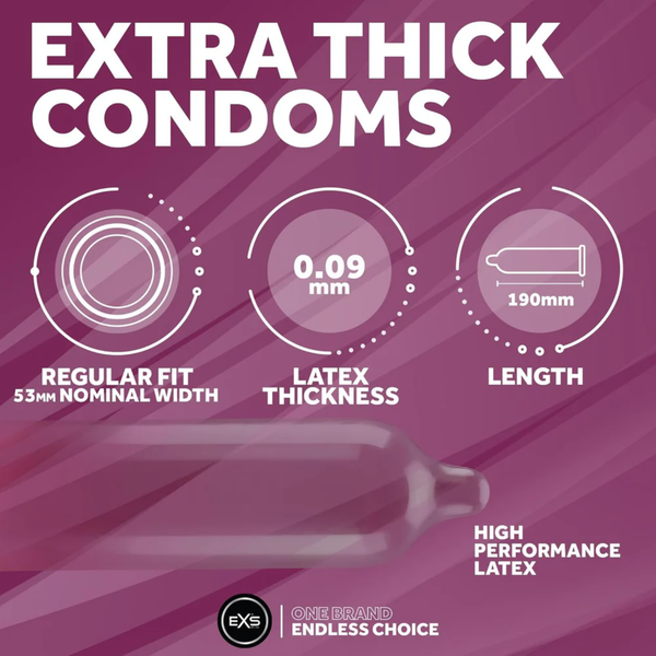Specification infographic for EXS Extra Thick Condoms, highlighting a 53mm nominal regular fit width, 0.09mm latex thickness, 190mm length, and high-performance latex construction.