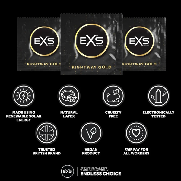 An infographic set against a black background detailing product features below three EXS Rightway Gold condom foil wrappers. Feature icons highlight solar energy manufacturing, natural latex, cruelty-free certification, electronic testing, British branding, vegan formula, and fair pay practices.