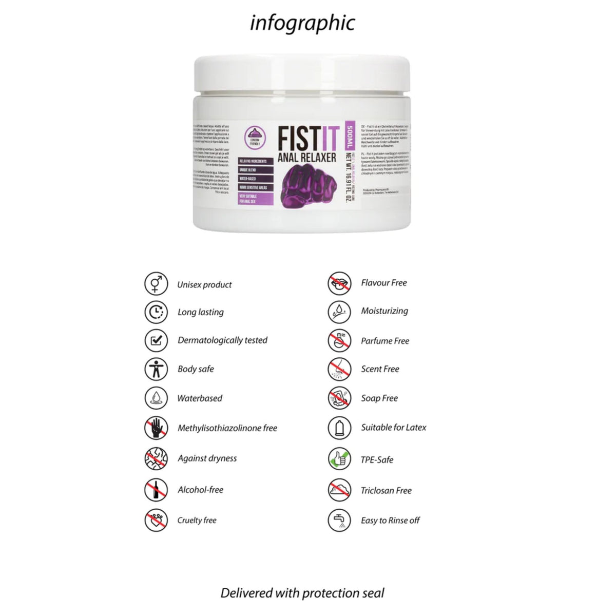 Fist It Anal Relaxer 17 fl oz