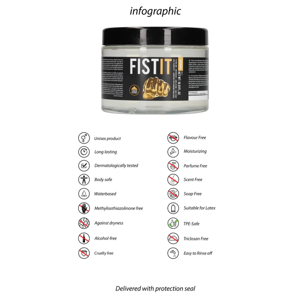 Fist It Waterbased 17 fl oz