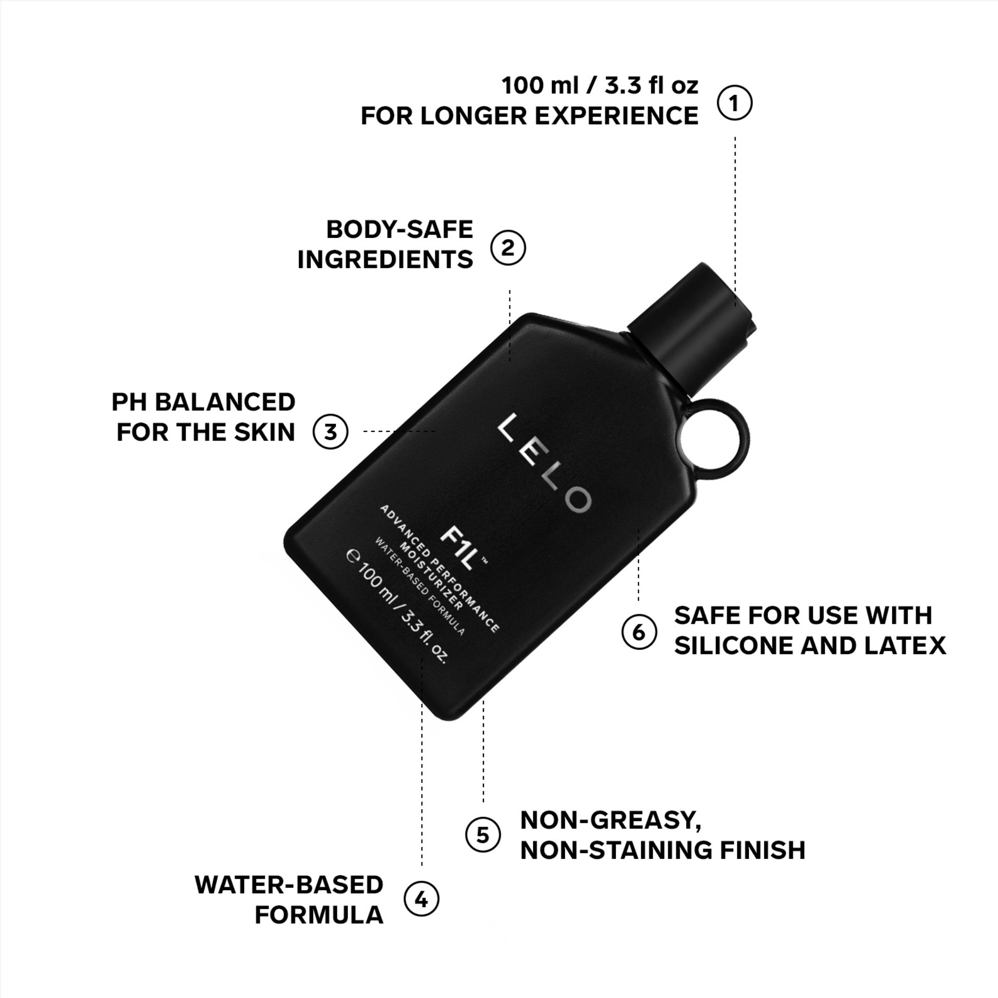 LELO F1L Hidratante de rendimiento avanzado 3.3 fl.oz Imagen secundaria del producto