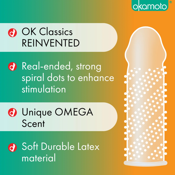 A graphic promoting Okamoto 'Extra Dots' condoms. The left lists features: 'OK Classics REINVENTED', 'Real-ended, strong spiral dots to enhance stimulation', 'Unique OMEGA Scent', and 'Soft Durable Latex material'. The right side shows an illustration of a condom with raised dots in a spiral pattern.