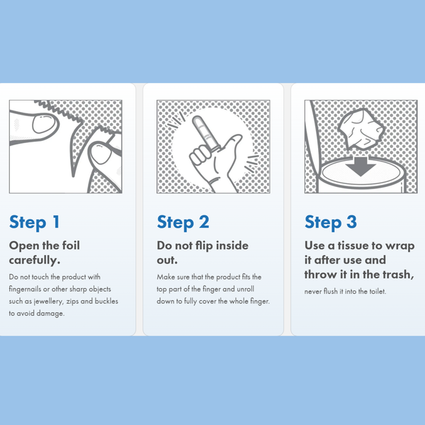 Three-step illustrated guide: Step 1 shows opening the foil carefully, Step 2 demonstrates unrolling the cover onto a finger without flipping it, and Step 3 shows wrapping and disposing of it in the trash.