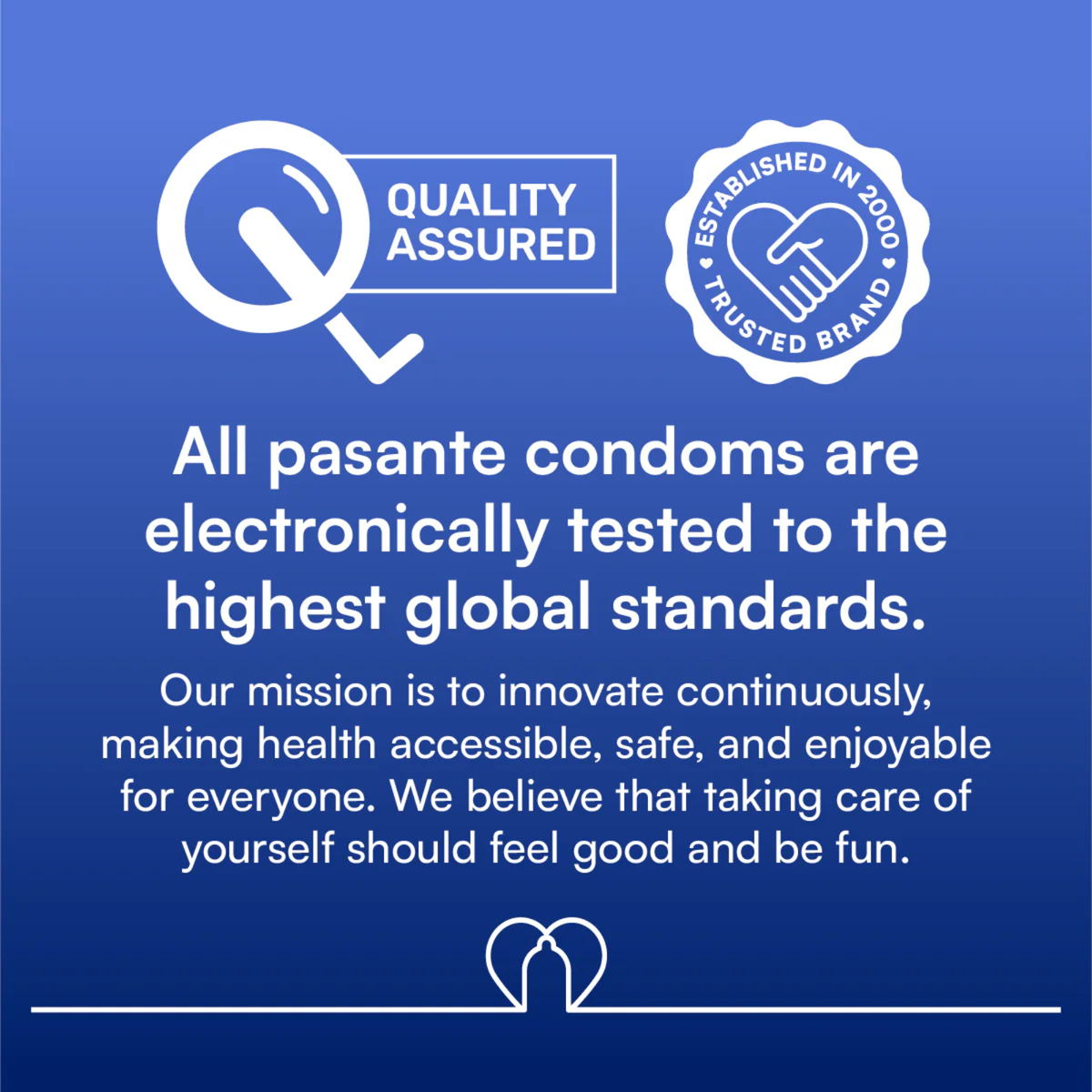 Blue Pasante informational graphic stating that all Pasante condoms are electronically tested to the highest global standards, alongside quality assurance and trusted brand icons.