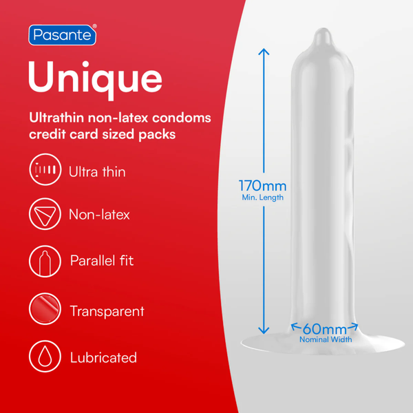 A promotional graphic for Pasante Unique condoms featuring a large red and white split background. The left side lists product features with icons: ultra thin, non-latex, parallel fit, transparent, and lubricated. The right side shows a transparent condom with blue arrows indicating a minimum length of 170mm and a nominal width of 60mm.