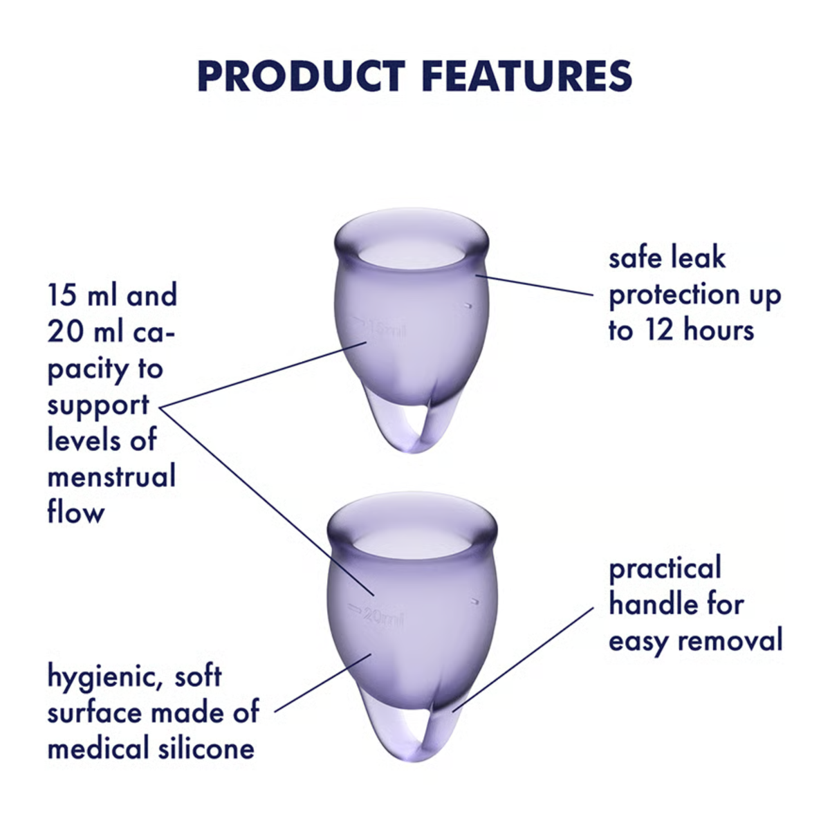 Product feature diagram for the Satisfyer Feel Confident Menstrual Cups detailing the 15 ml and 20 ml capacities, 12-hour leak protection, medical-grade silicone material, and ring handle design.