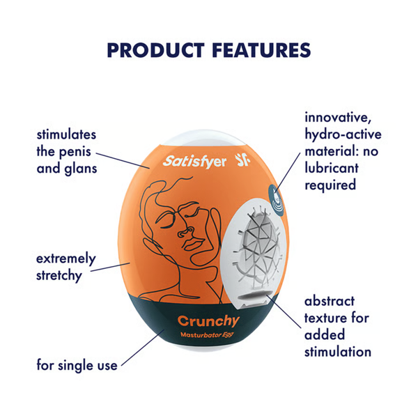Product feature infographic detailing the orange Satisfyer Crunchy Masturbator Egg, highlighting its single-use design, stretchy hydro-active material, abstract geometric inner texture, and penis stimulation capabilities.