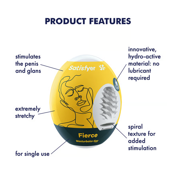 Product feature infographic detailing the bright yellow Satisfyer Fierce Masturbator Egg, highlighting its single-use design, stretchy hydro-active material, spiral inner texture, and penis stimulation capabilities.