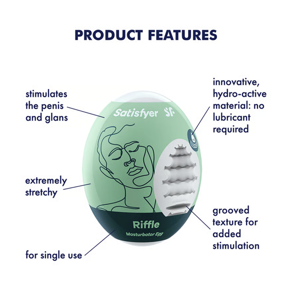 Product feature diagram detailing the Satisfyer Riffle Masturbator Egg, pointing out its single-use design, stretchy hydro-active material, textured inner sleeve, and glans stimulation capabilities.