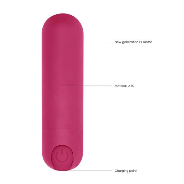 Labeled diagram of the pink bullet vibrator highlighting the F1 motor, ABS material, and charging point.