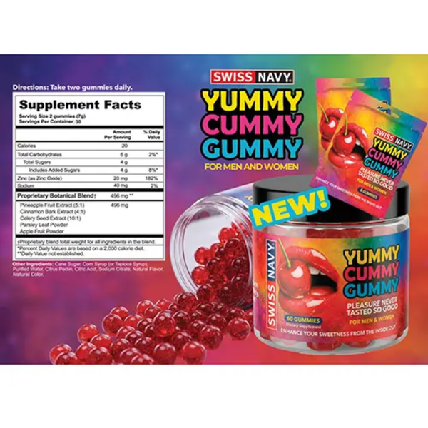 Educational marketing graphic showcasing the Supplement Facts panel (details serving size, calories, zinc, sodium, and proprietary botanical blend) next to Swiss Navy Yummy Cummy Gummy 4-count sample pouches and a 60-count jar.