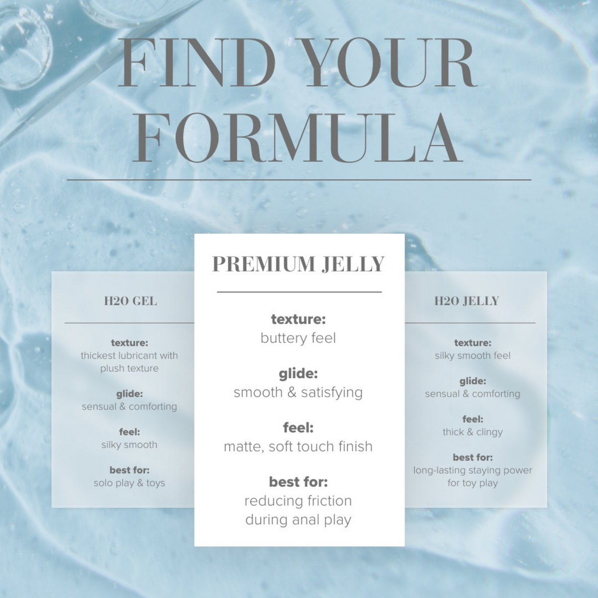 JO Premium Jelly Original Silicone-Based 4 fl oz - formula