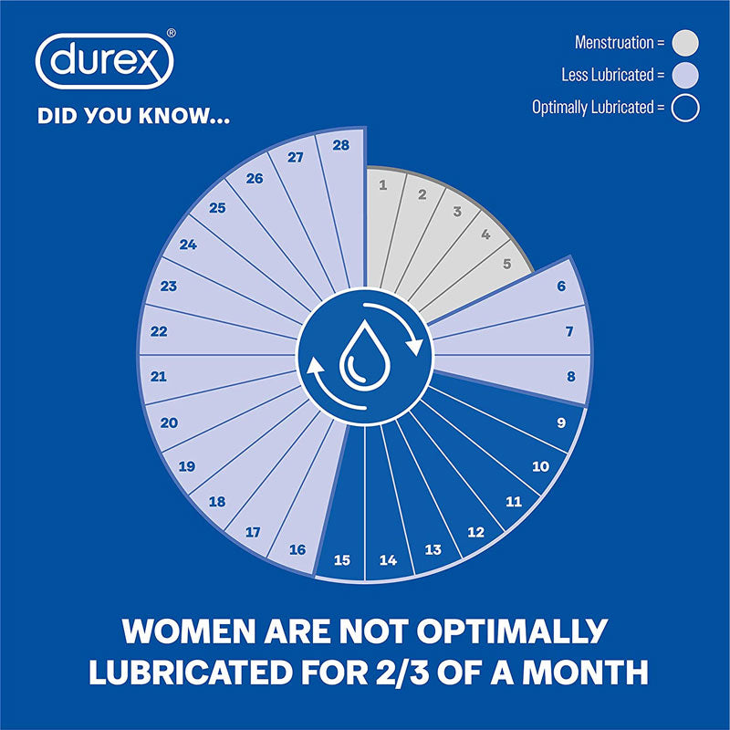 Durex Play Warming 50ml
