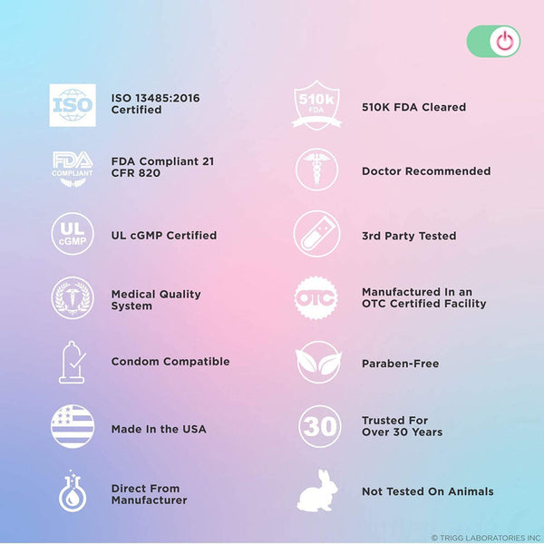 Features of Turn On unflavored water based lube 178ml