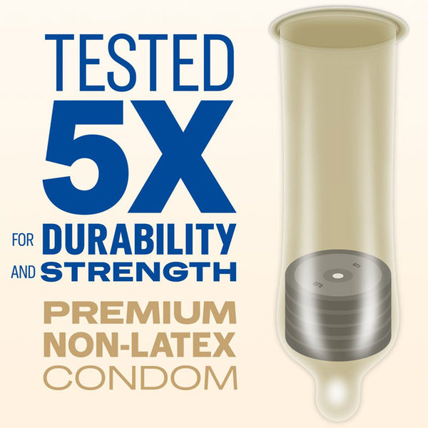 Durex RealFeel Paquete de 10